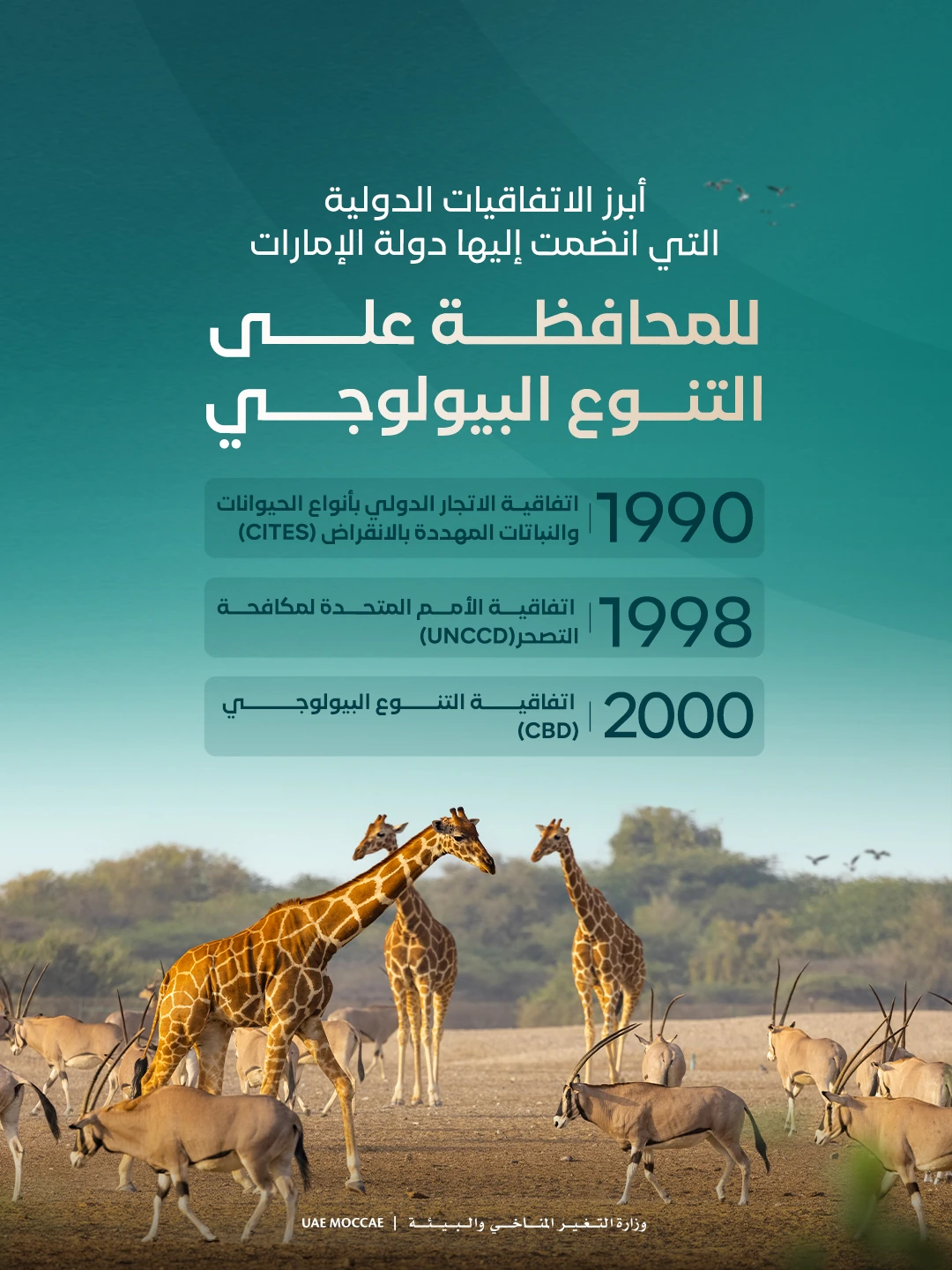 Biodiversity — conservation agreements, frame 2